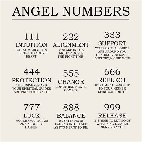 888 angel number meaning in tamil|111, 222, 333, 444, 555, 666, 777, 888, 999 இந்த .